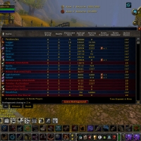 Good Old Sporeggar Premade