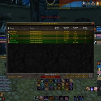 Defeating the Horde